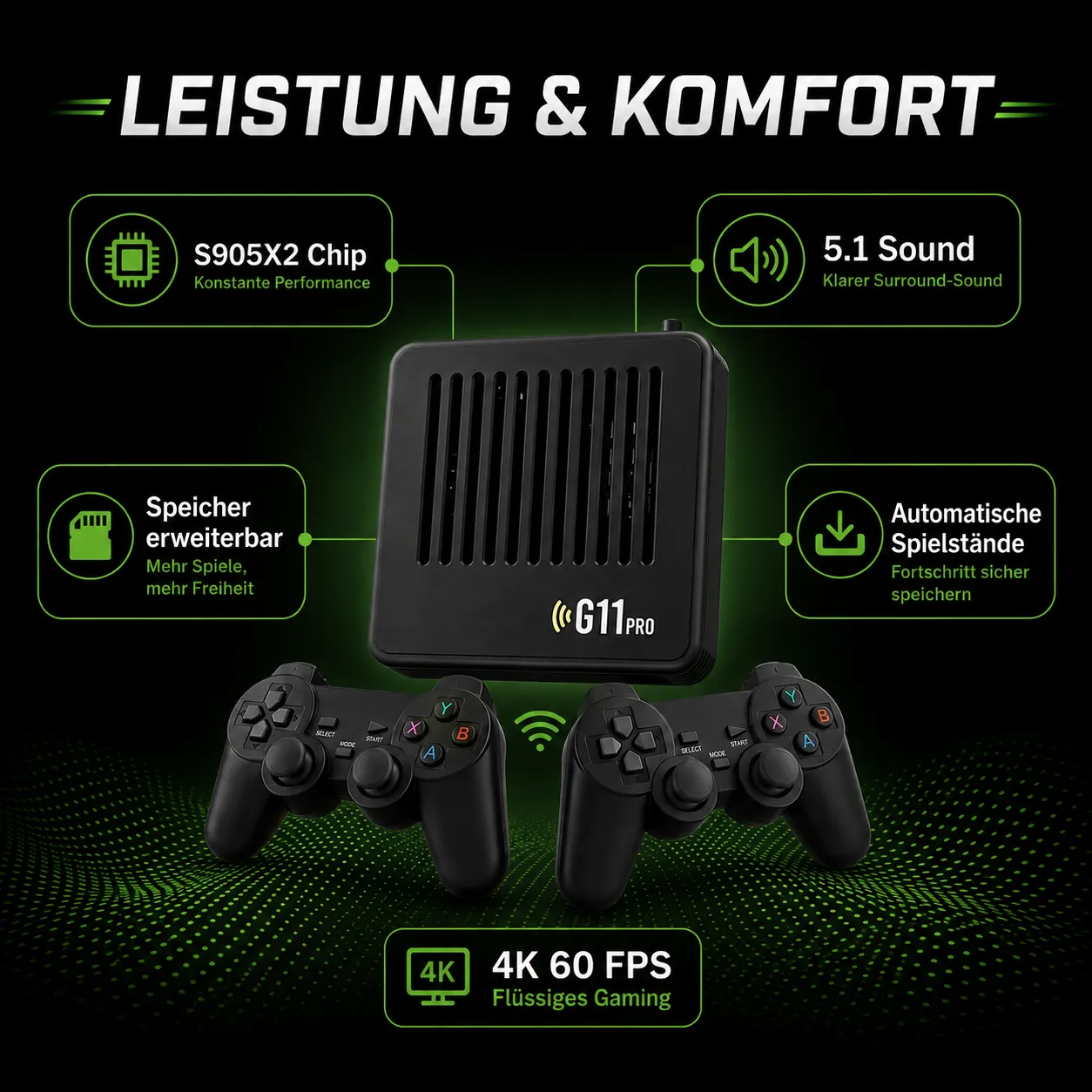 PixelPlay G11 Pro Leistung & Komfort: S905X2-Chip, 5.1 Sound, erweiterbarer Speicher und automatische Spielstände